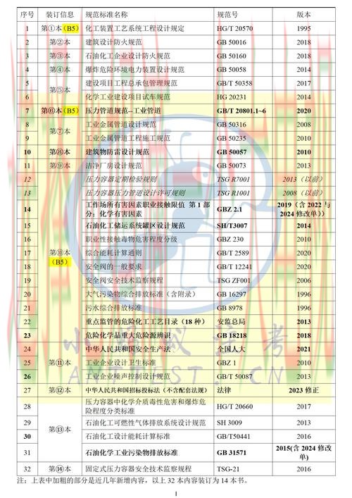 环亚最新官网平台资讯汇总 环亚最新官网平台资讯汇总