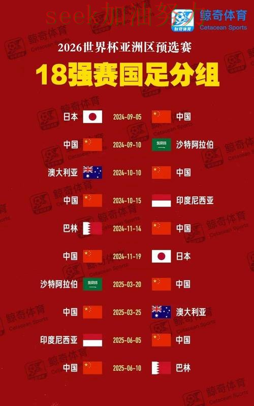 世界杯投注怎么开始靠谱吗?避坑指南结果来了(世界杯直播) 世界杯投注怎么开始靠谱吗?避坑指南结果来了(世界杯直播)